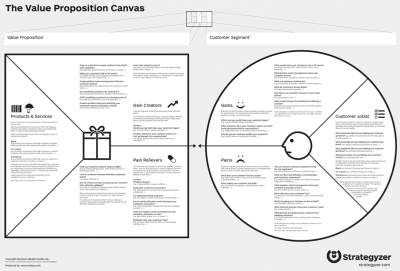 canvas collection - home | Andi Roberts