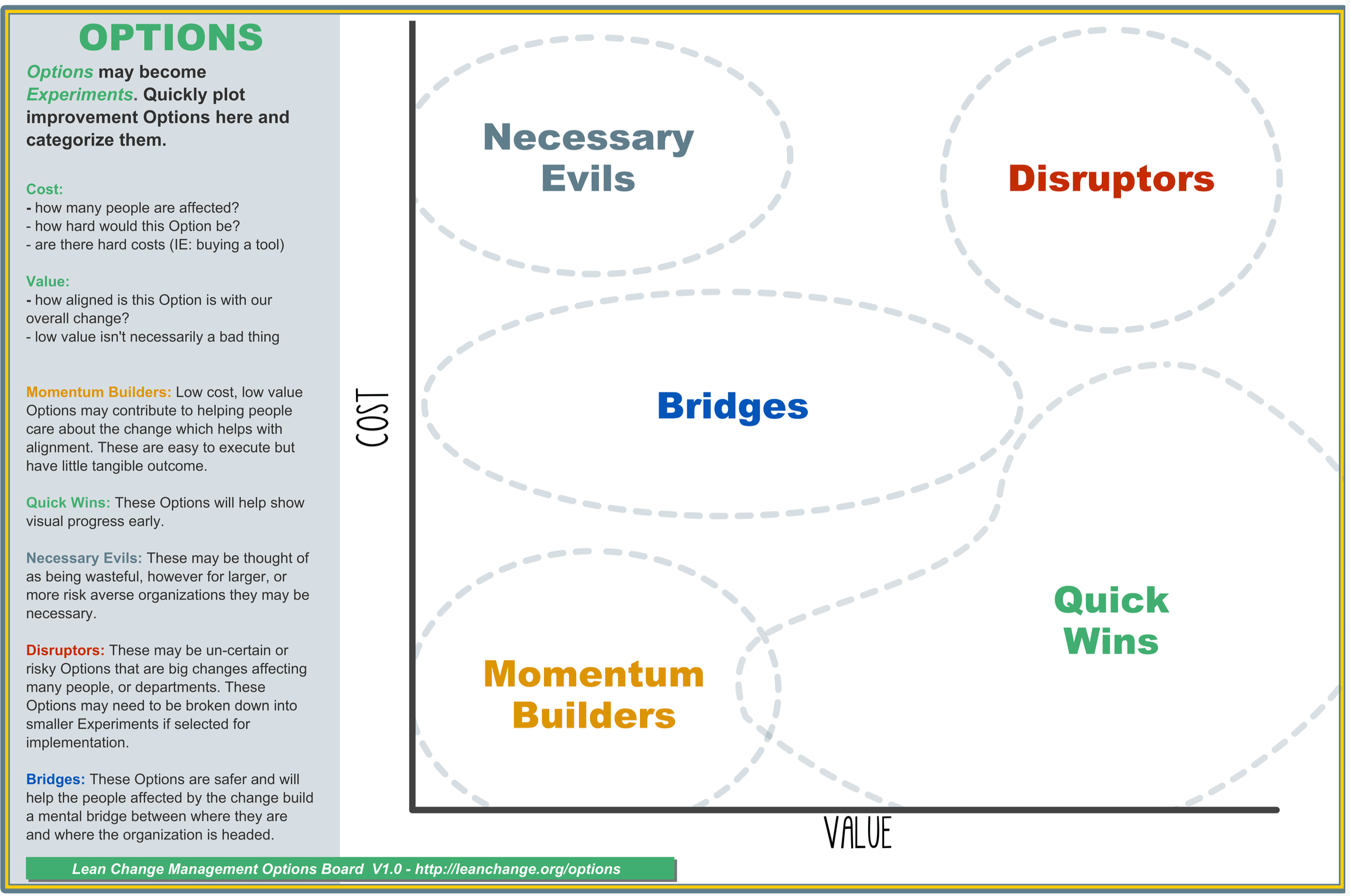 ChangeOptionsCanvas.png ChangeOptionsCanvas