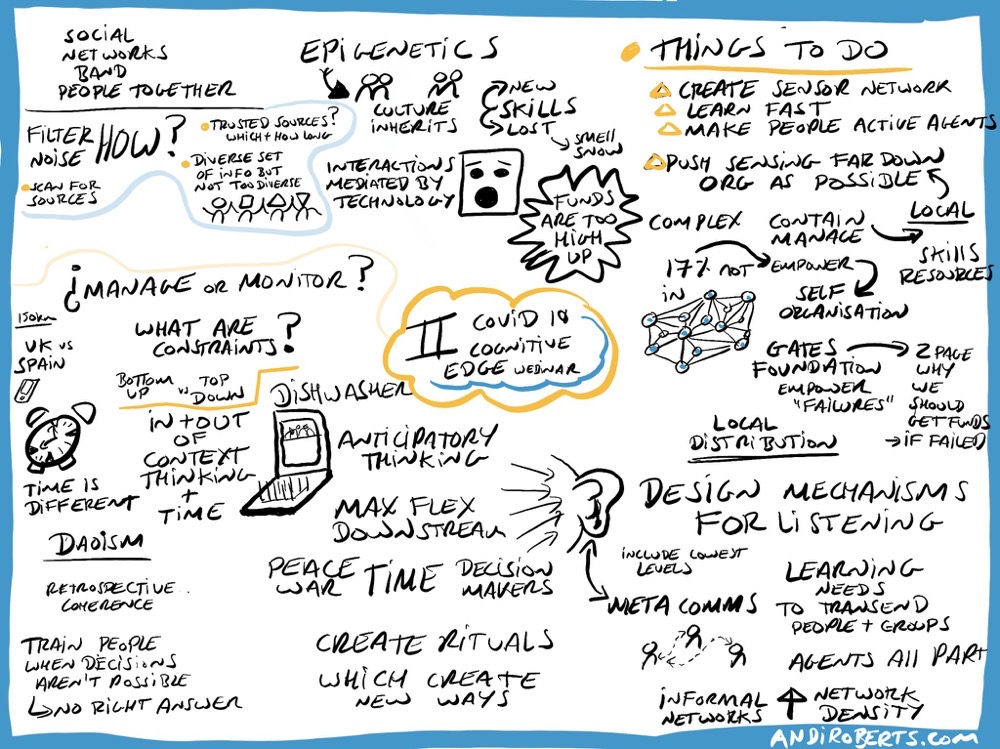 Complexity Chaos and Covid-19 - Sketchnotes | Andi Roberts