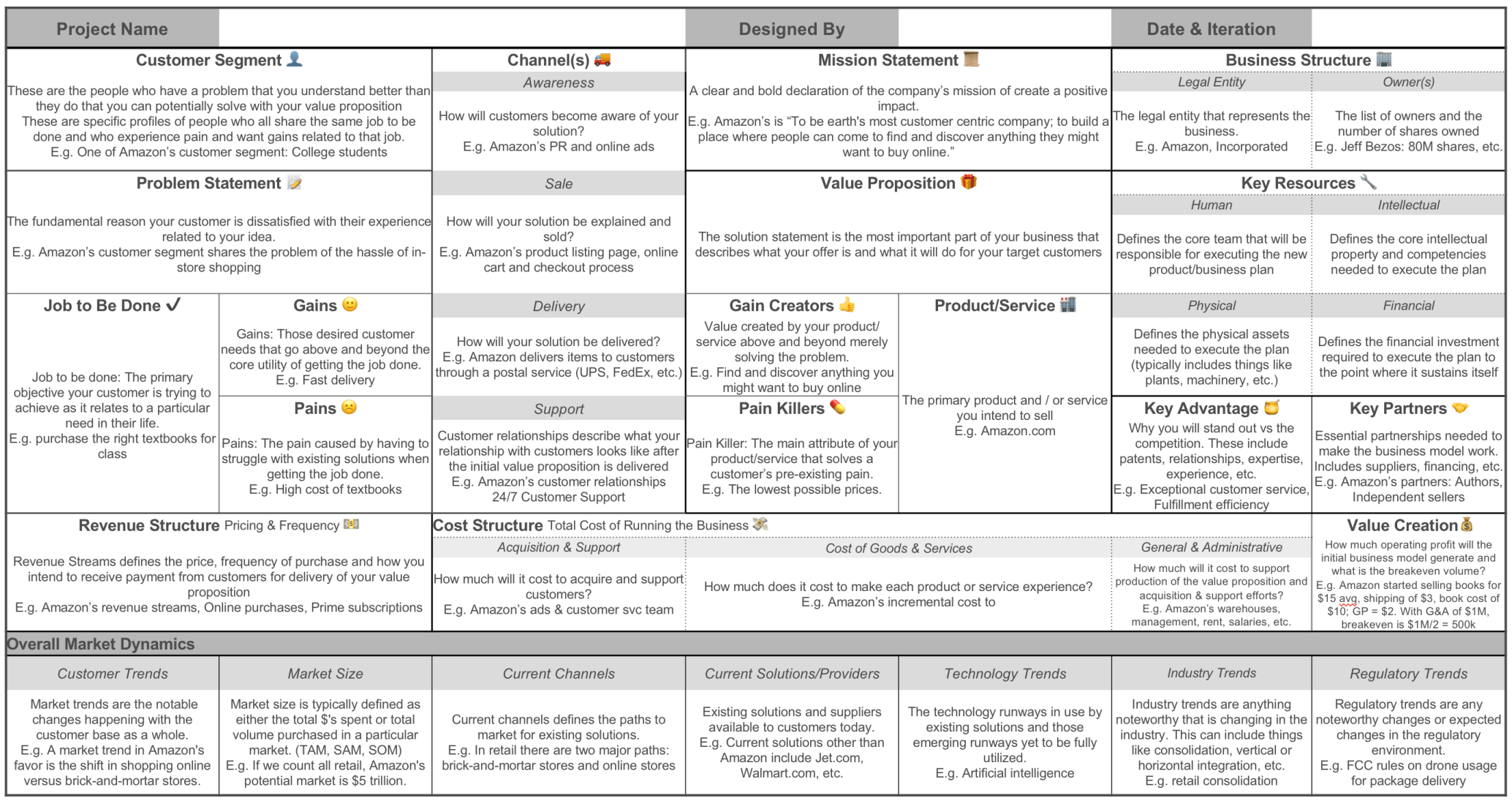 InnovatorsCanvas3.png InnovatorsCanvas3