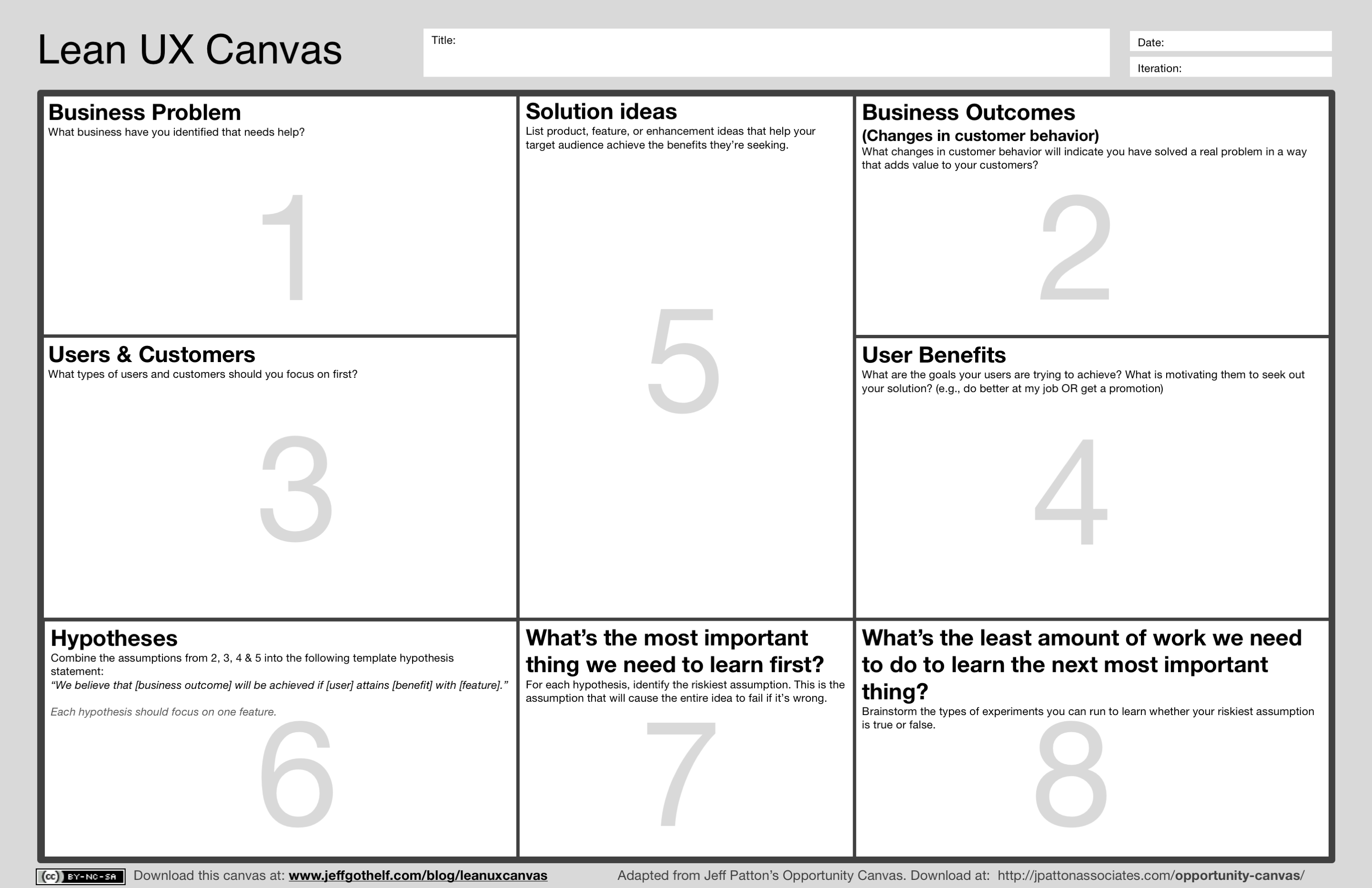 LeanUX_canvas_v4.png LeanUX canvas v4