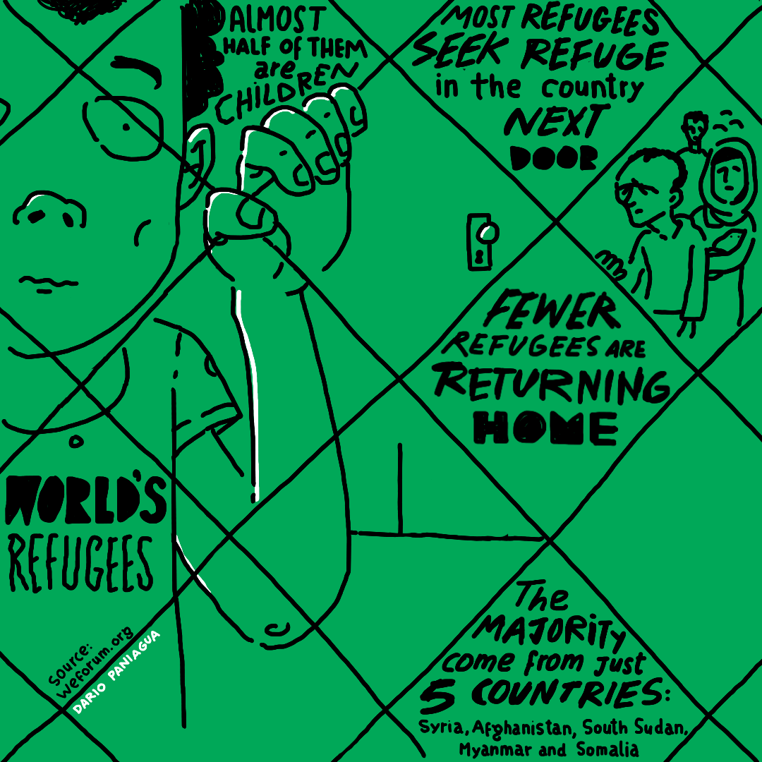 PIGS_Refugees.gif PIGS Refugees