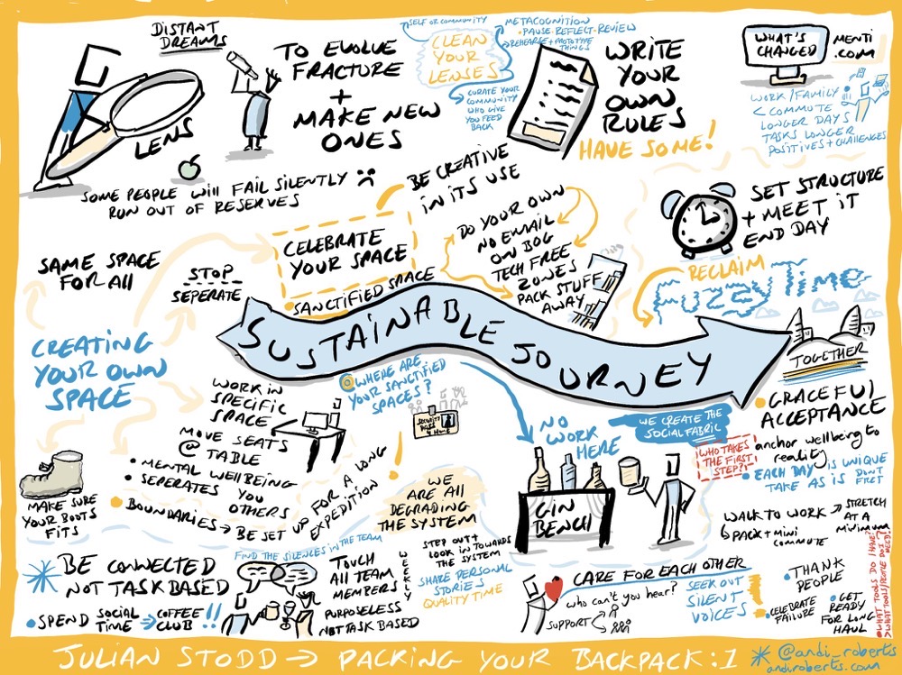 Remoteleadership-Stodd1.jpeg Remoteleadership Stodd1