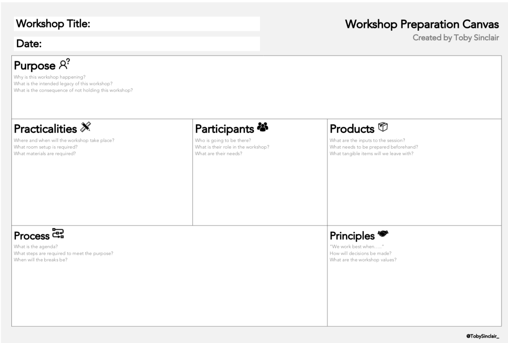 TheWorkshopCanvas.png The Workshop Canvas