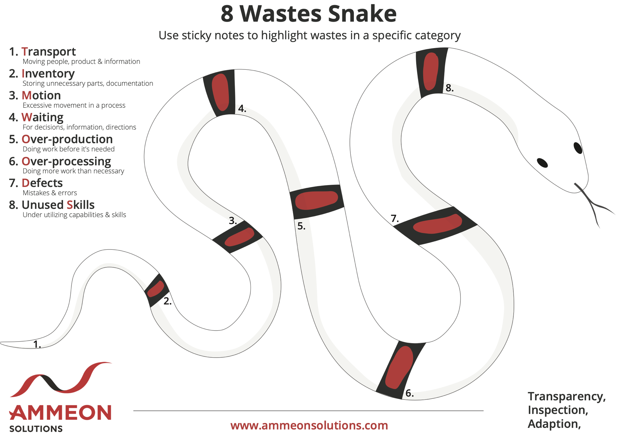8WastesSnake-Canvas.png 8WastesSnake Canvas