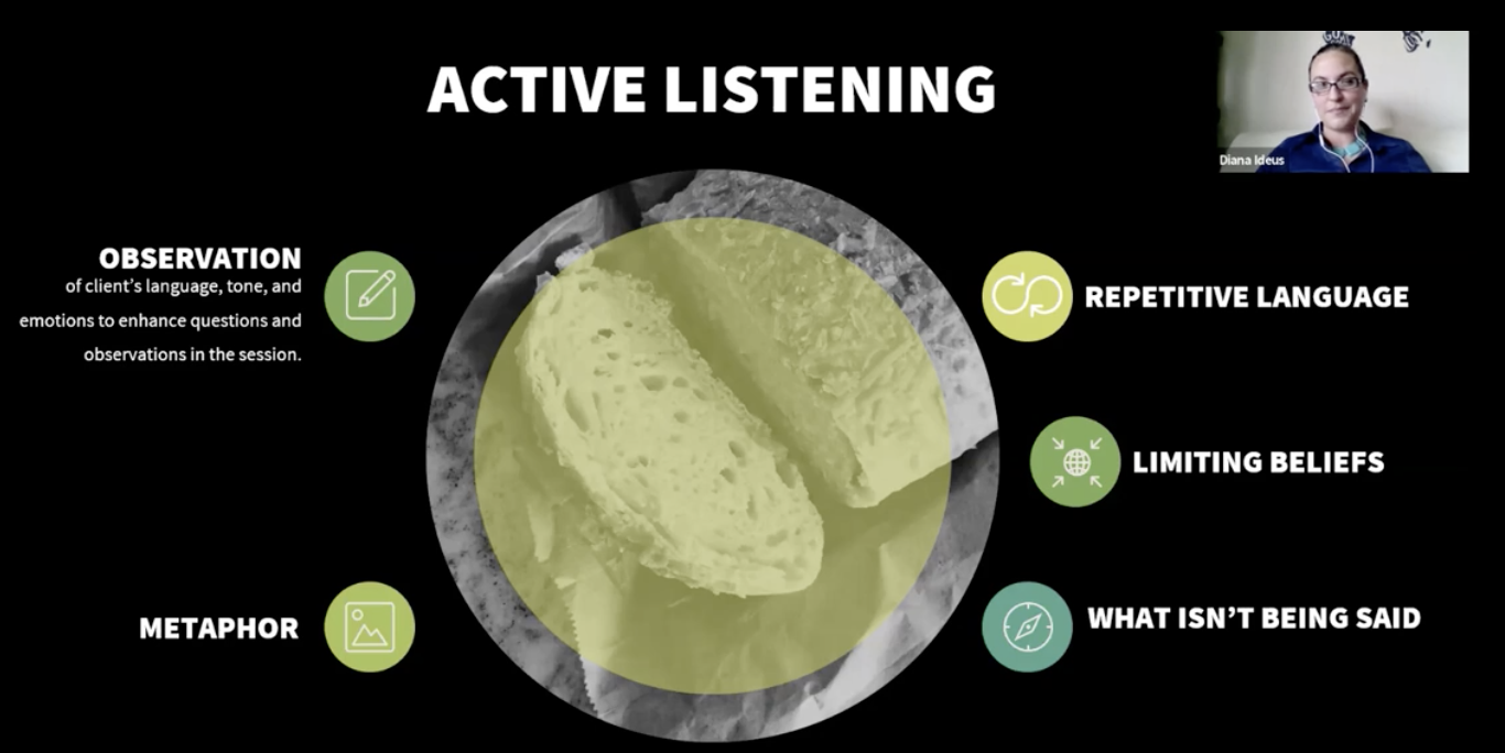 Activelistening-DianaIdeus.png Activelistening DianaIdeus