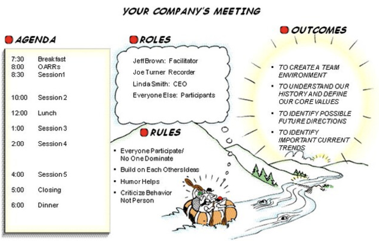 GROVEvisualtemplate.png GROVEvisualtemplate