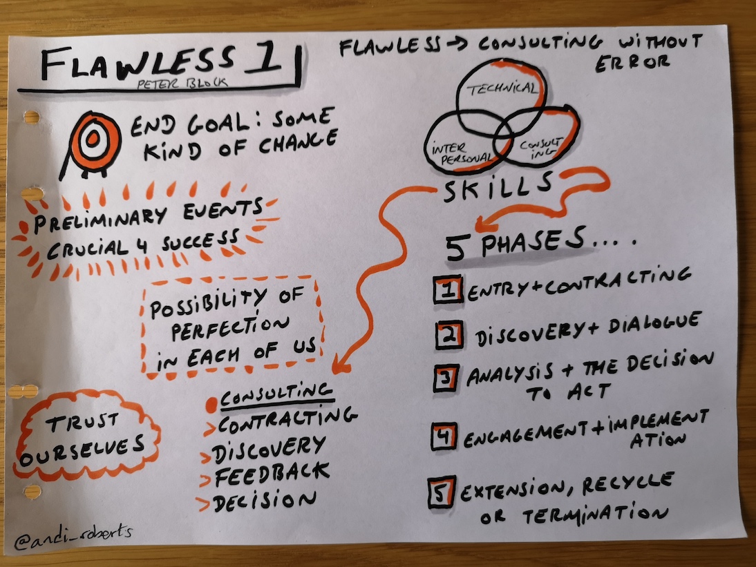 Flawless-Ch1.jpg Flawless Ch1