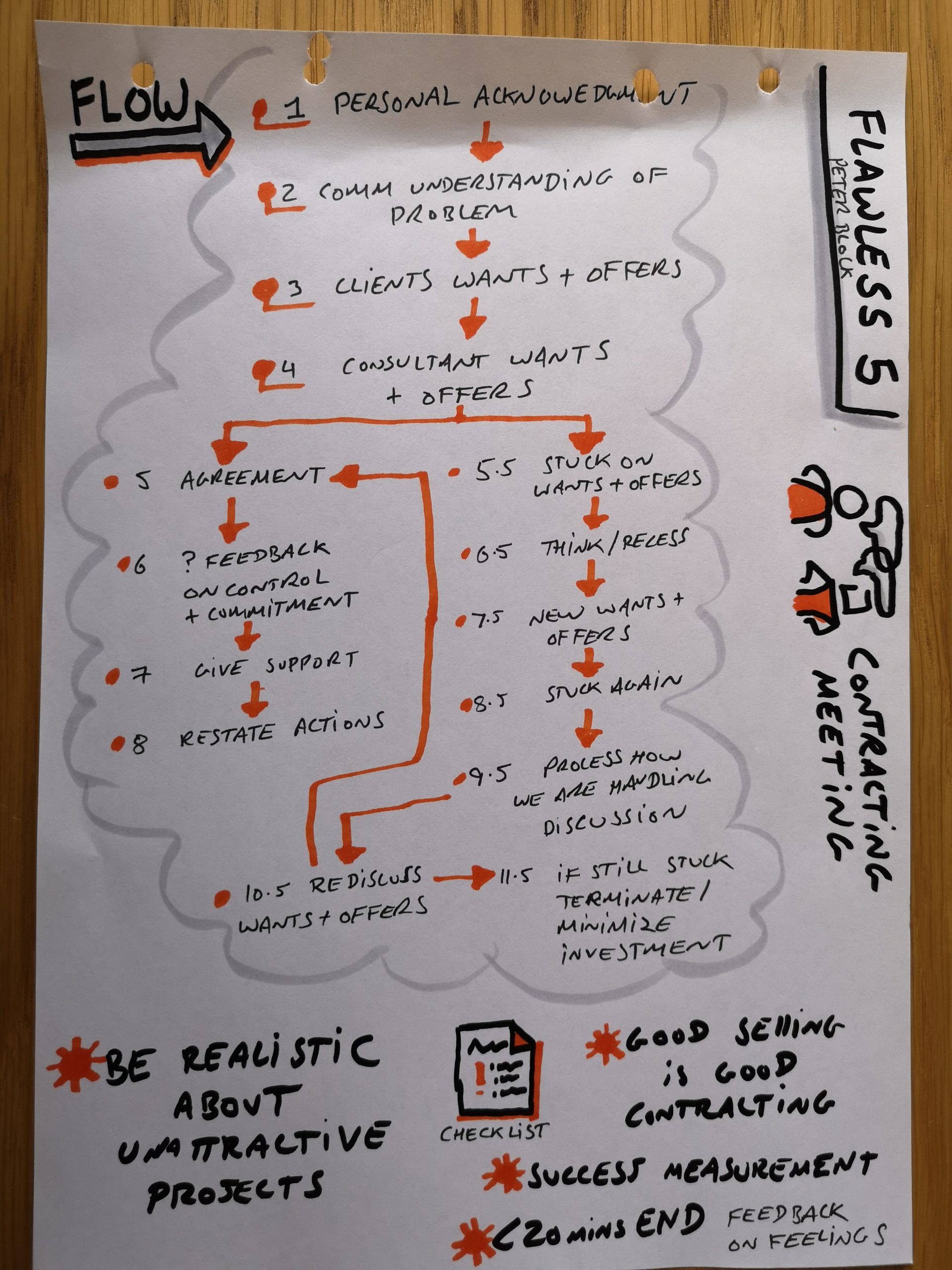 Flawless-Ch5.jpg Flawless Ch5