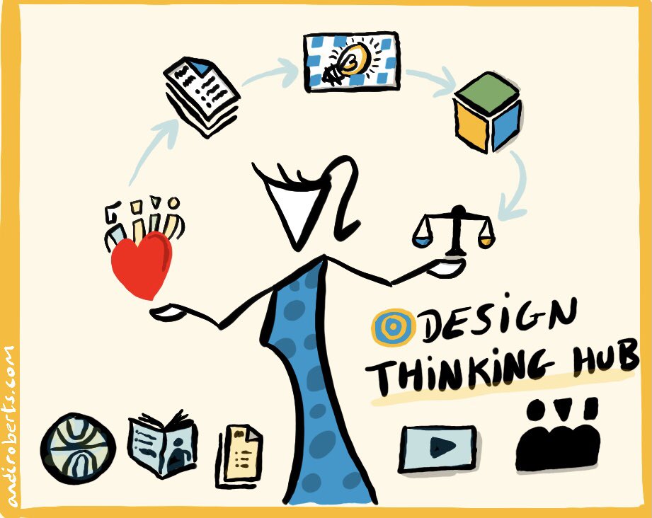 Design Thinking hub logo