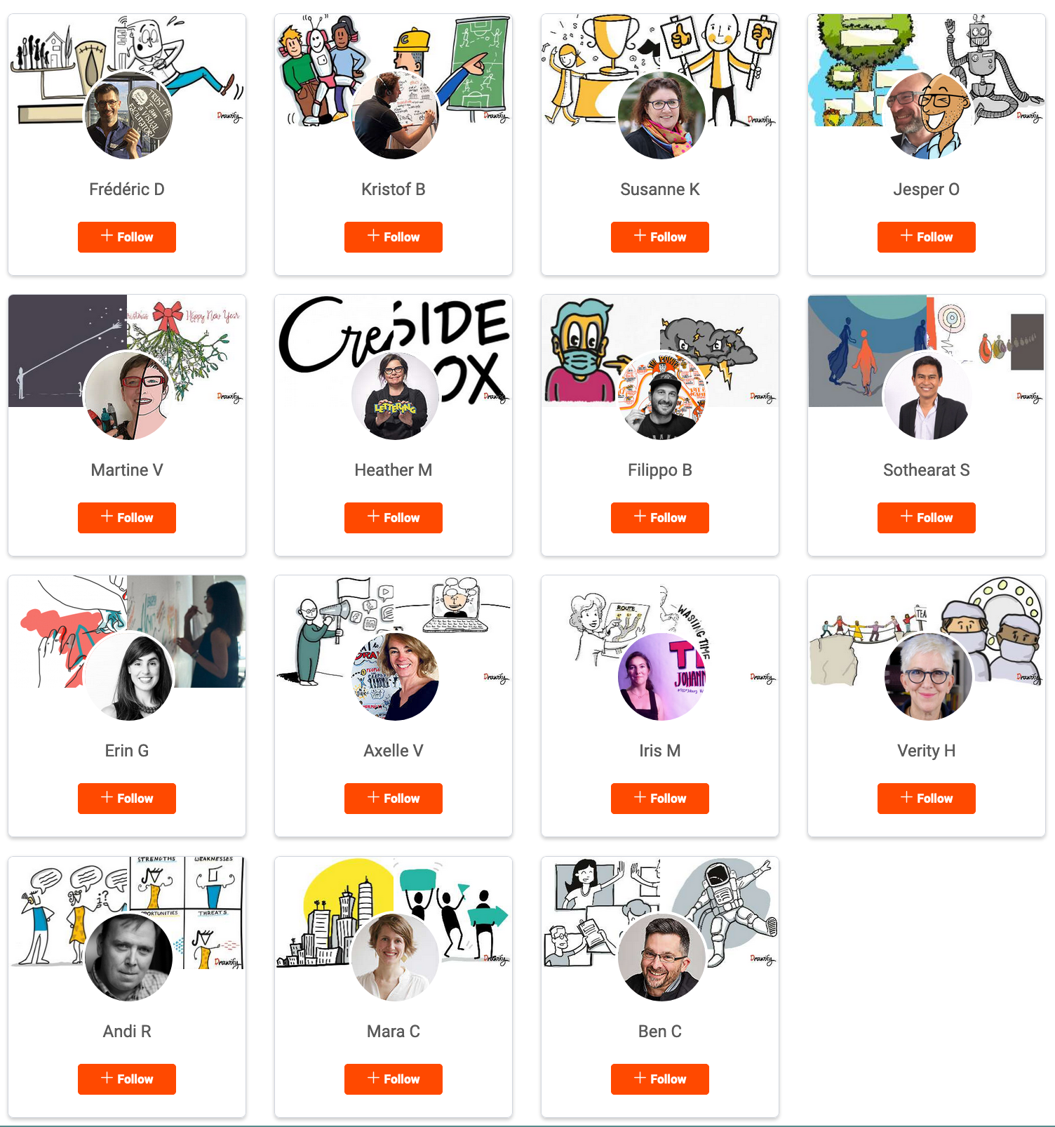 DrawifyTeam.png DrawifyTeam