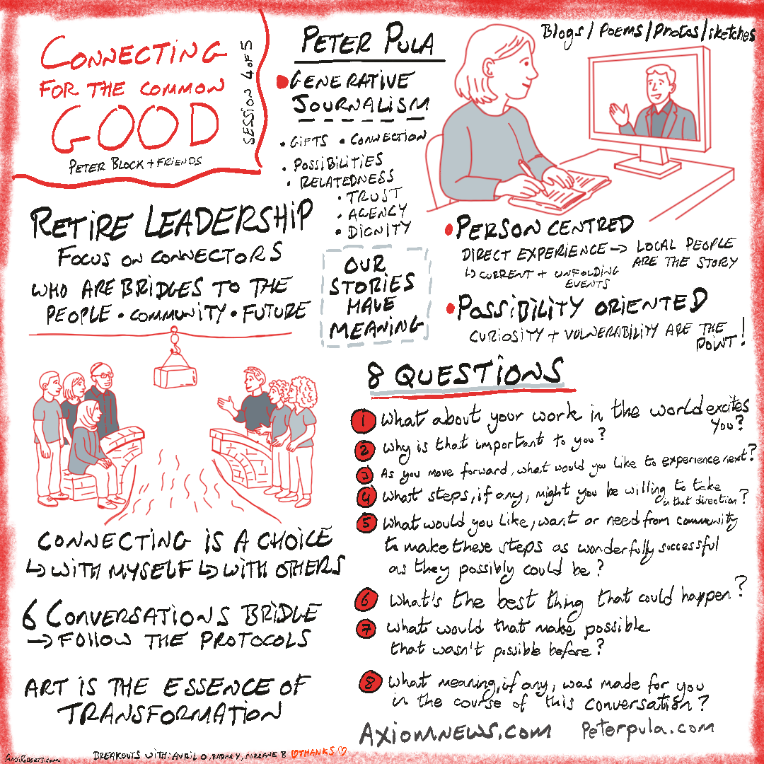 Sketchnote of sesion with Peter Block of Generative Journalism