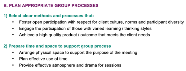 IAF - B Plan Appropriate Group Processes.png IAF - B Plan Appropriate Group Processes.