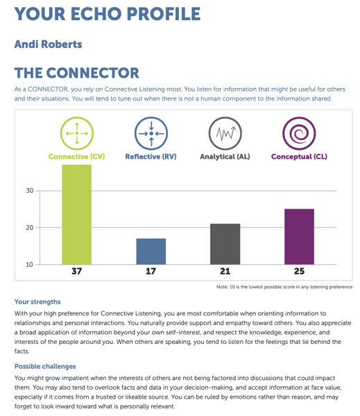 ECHO LISTENING REPORT ANDI ROBERTS.png ECHO LISTENING REPORT summary for Andi ROberts