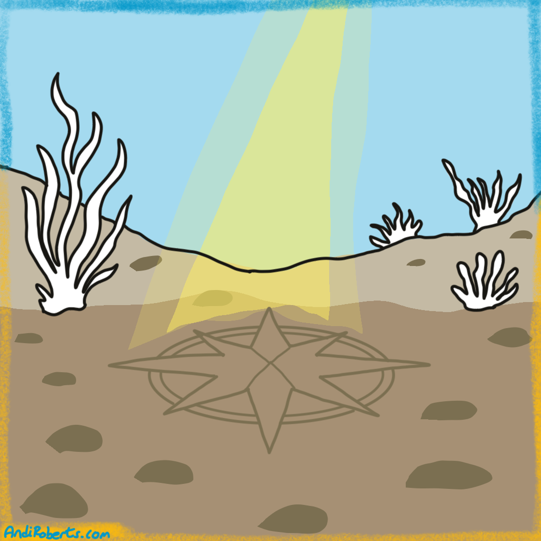 A compass on the seabed as a metaphor for the myth that all teams needf a vision