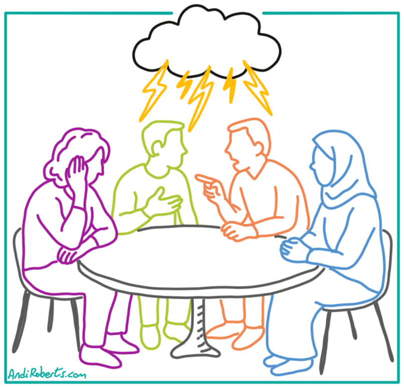 Foour people at a table with a cloud over them and lightning bolts shooting out - Aimed to support Managing group conflict - IAF Core Competency C3