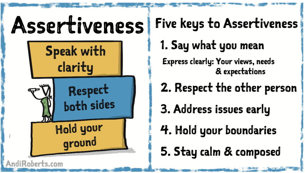 Assertiveness | Leadership skill | Andi Roberts
